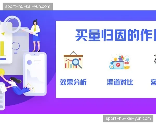 精准投放算法优化流量变现，分发平台广告转化率升