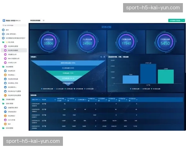数字化供应商库正加速品牌方与体育赛事的内容匹配